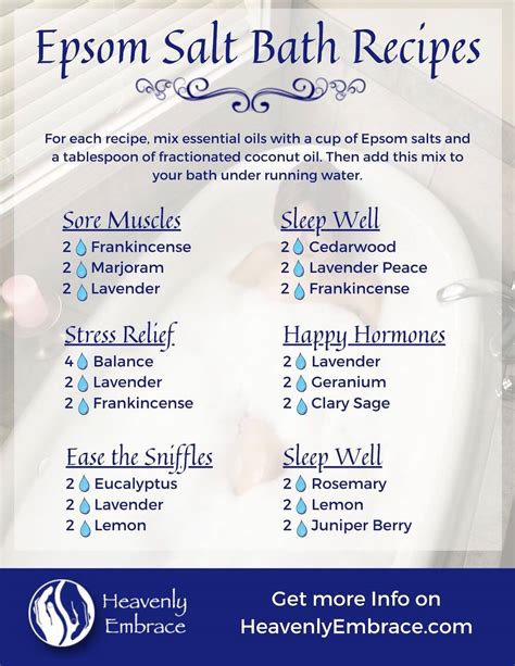 Benefits Of Epsom Salts By Heavenly Embrace