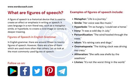 What Are Figures Of Speech Word Coach