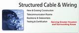 Structured Cabling Services Pictures