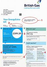 Pictures of Just Energy Gas Bill