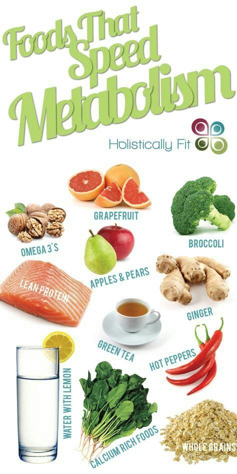 Food That Speed Your Metabolism Metabolism Boosting Foods Diet And