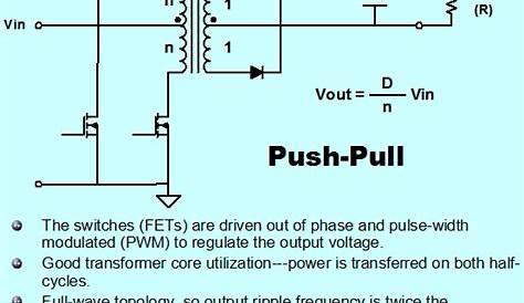 push pull switching power supply