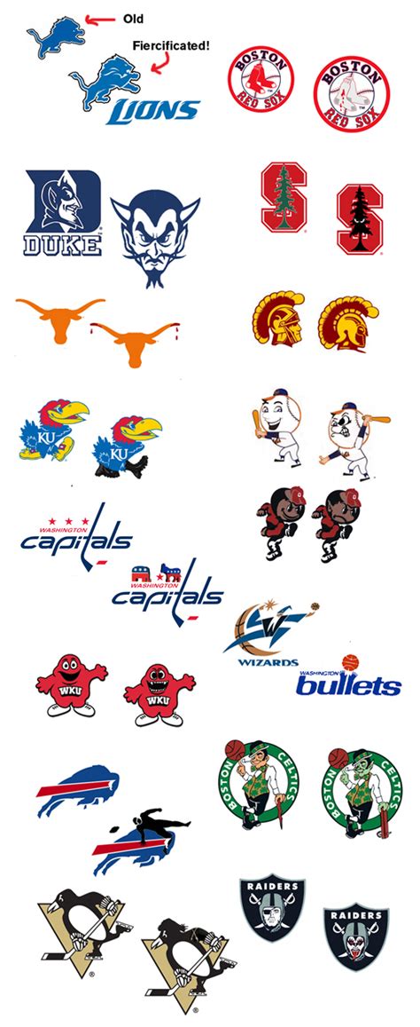 Funny Logos Page 5 Sports Logos Chris Creamers Sports Logos