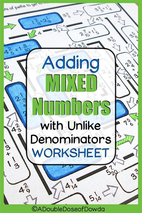 Adding Mixed Numbers With Unlike Denominators Worksheet Adding Mixed