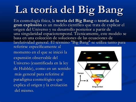 La Teoría Del Big Bang