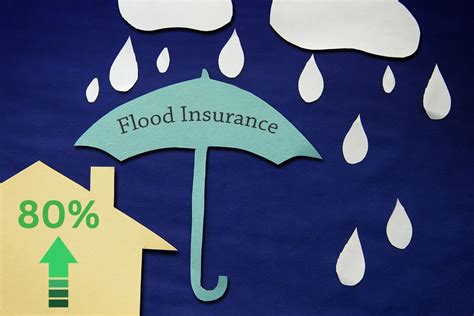 Is The Lack Of Flood Insurance Coverage The Next Coverage Crisis For