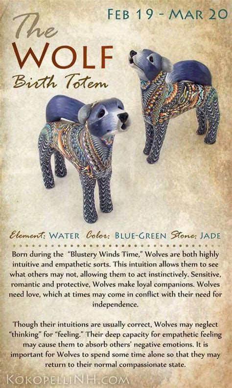 Wolf Birth Totem Native American Wolf American Indians Native