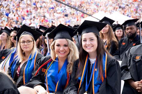 Uf Spring 2024 Commencement Dates Penni Blakeley