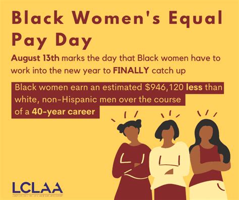 demand equal pay for black women all together
