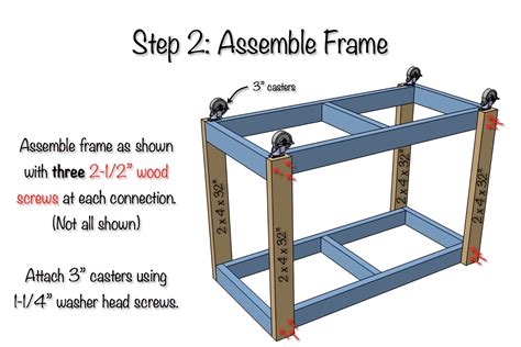 Easy Portable Workbench Plans Rogue Engineer