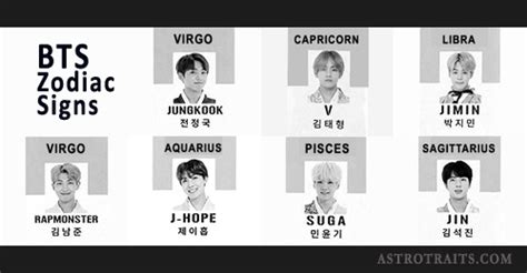 Bts Zodiac Signs Astrological Signs Of Bts Members Astro Traits