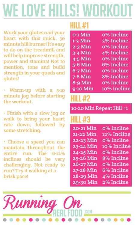 20 Minute Rolling Hills Workout To Do On The Treadmill