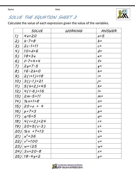 Basic Algebra Worksheets