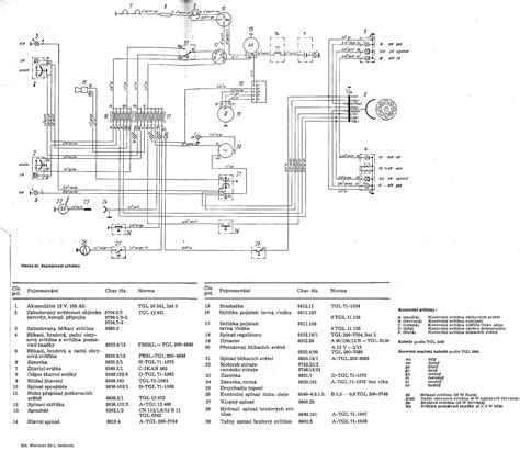 Multicar m25 ist aufgrund der variabilität des technischen entwurfs und der möglichkeit von verschiedenen aufbauten ein lieblingsfahrzeug mit weitreichenden anwendungen in allen bereichen. Multicar M25 Schaltplan Pdf : Multicar M25 M24 ...