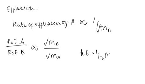 Solvedstarting With The Definition Of Rate Of Effusion And Grahams Finding Relating Rate And