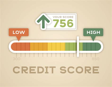 Easy Ways To Increase Your Credit Line