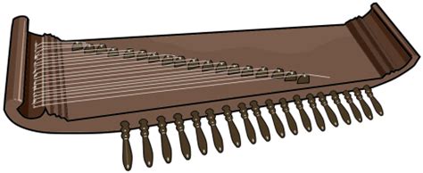Cara menggunakannya yaitu dengan cara meggetarkan dawai tersebut sehingga menghasilkan suara. KACAPI Kacapi is a zither-like Sundanese musical instrument played as the main accompanying ...