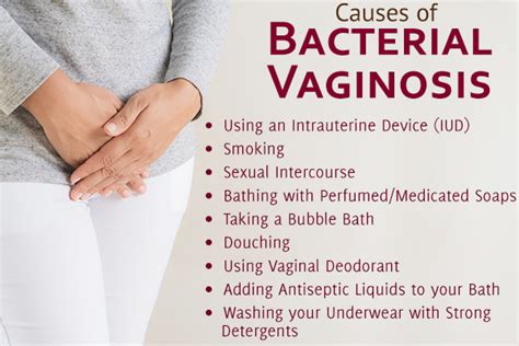 Bacterial Vaginosis Causes Diagnosis And Treatment