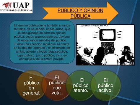 Opinion Publica Diapositivas