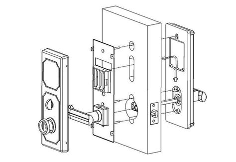 Cylindrical Locks Vs Mortise Locks Blog