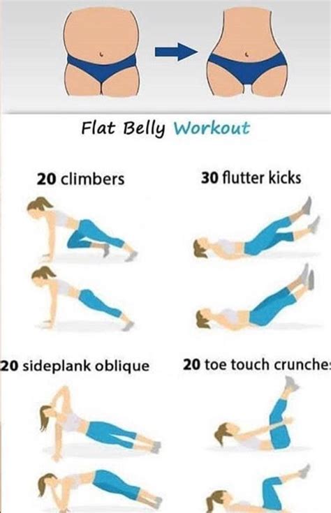 Pin By Eryanna On Fitness Workout For Flat Stomach Stomach Workout Workout