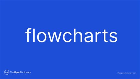 Flowcharts Meaning Of Flowcharts Definition Of Flowcharts Example