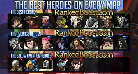 Overwatch Best Heroes For Each Map Maps For You