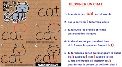Comment Dessiner Un Chat à Partir Du Mot Chat - Tutoriels dessiner un chat | Page 2