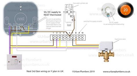 Wiring Diagram For Nest Thermostat Gen