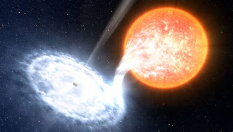 Astronomii Descoperă O Stea Care Orbitează O Gaură Neagră Info Natura
