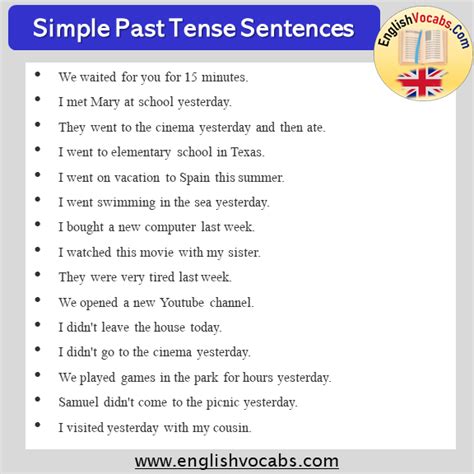 Past Simple Tense Definition And Example Sentences English Vocabs