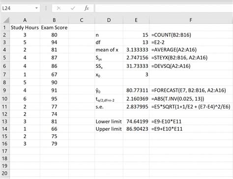 How To Construct A Prediction Interval In Excel Statology