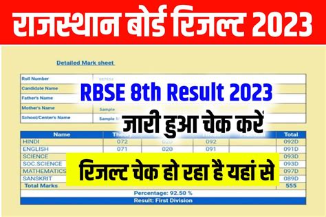 Rbse 8th Result Kaise Dekhe 2023 रिजल्ट जारी Rajasthan Board 8th
