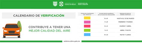 Verificación Vehicular Cdmx 2021 Todo Lo Que Debes Saber