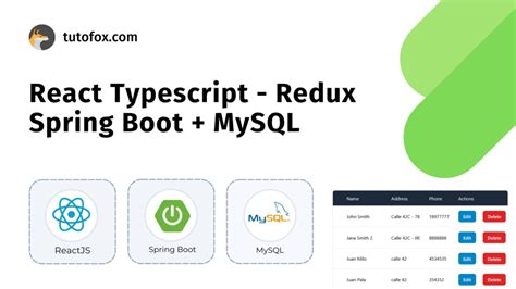 Tutorial Fullstack React Typescript Spring Boot Mysql Tutofox Com