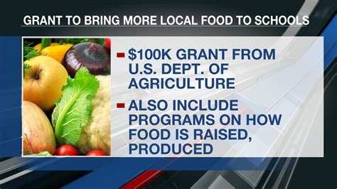 Grant To Bring More Locally Produced Foods To Student Meals