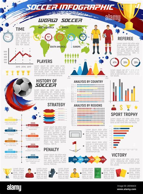Football Or Soccer Sport Game Infographic Soccer Club Statistics World