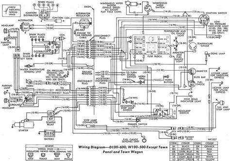 Wiring Harnes Dodge Ram 100 : Holley Restomods The 72 93 Dodge D100