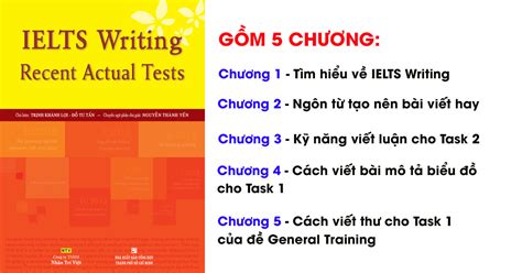 Review Chi Tiết Về Cuốn Ielts Writing Recent Actual Tests