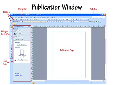 Publisher Interface
