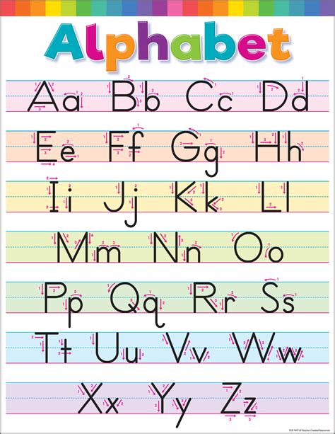Colorful Write The Alphabet Chart Tcr7497 Teacher Created Resources