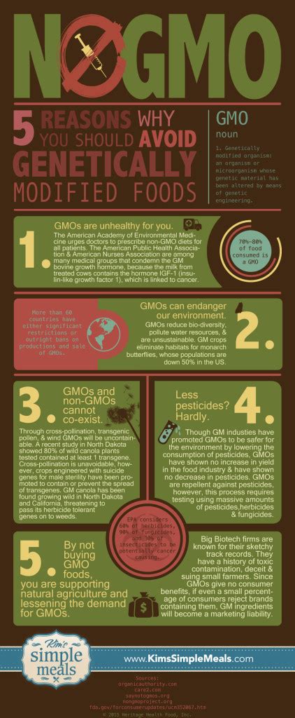No Gmo 5 Reasons To Avoid Genetically Modified Organisms Kims
