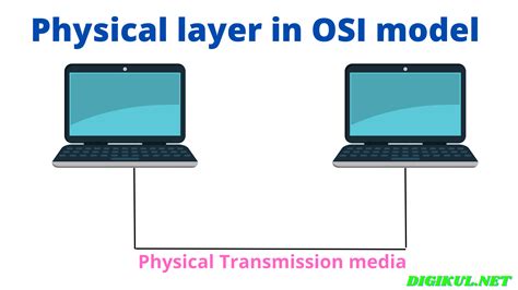 Physical Layer In OSI Model Archives Digikul
