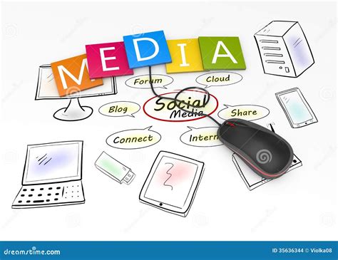 Social Media Concept Stock Illustration Illustration Of Idea 35636344