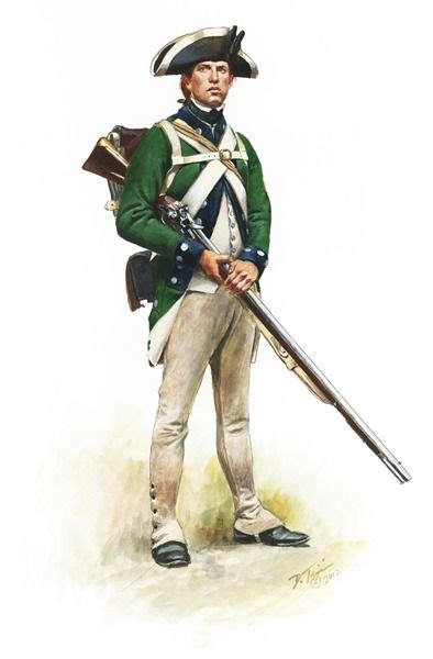 Loyalist Uniforms During The American Revolution American