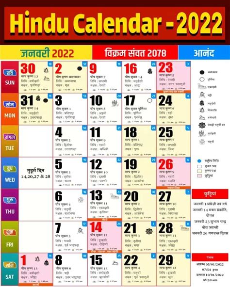 India Calendar 2022 January हिंदी कैलेंडर 2022 जनवरी