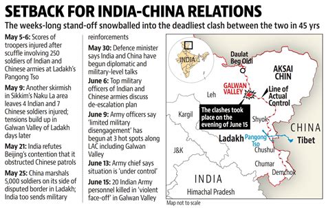 A Timeline India Chinas Deadliest Border Clash Since 1975 Explained