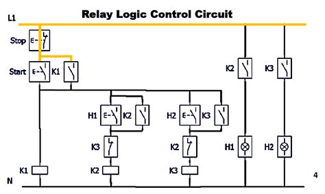 Relay Logic Diagram Example Complete Wiring Schemas