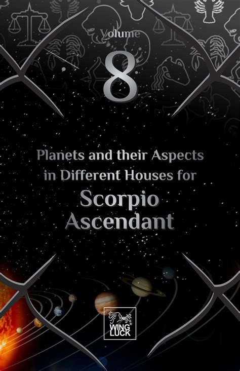 Planets and Their Aspects in Different Houses for Scorpio Ascendant