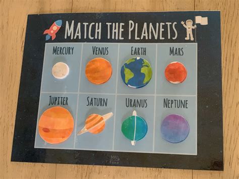 Solar System Learning Planets Activity Instant Printable Etsy